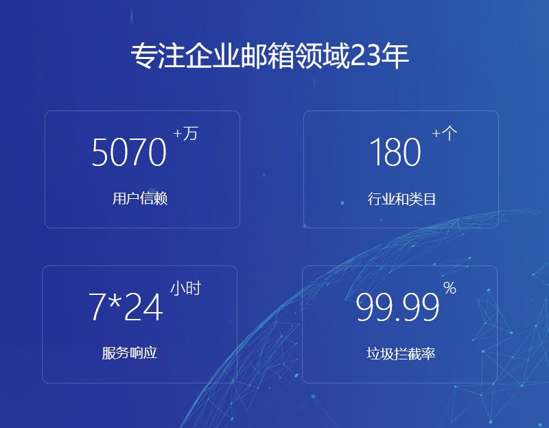 聂荣网易企业邮箱
